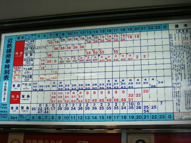 ミナちゃん日記 鳥羽駅まで 近鉄 ｖｓ ｊｒ東海