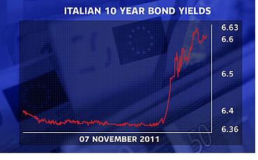 Italian yield 07 Nov 11