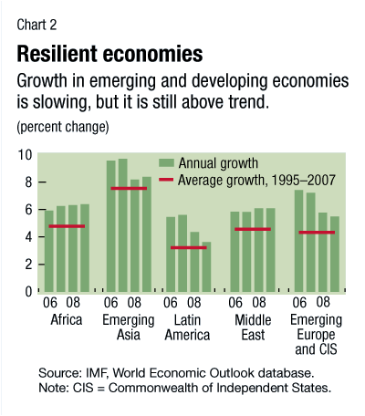 Resilient economies