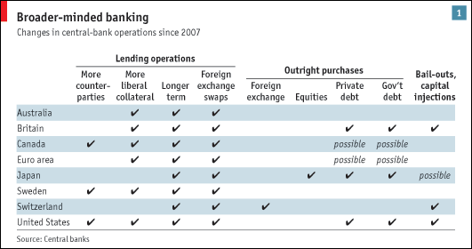 Broader-minded banking